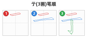亍笔顺分解图