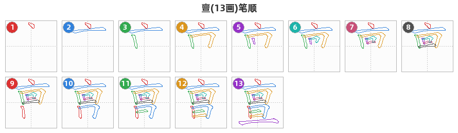亶笔顺分解图