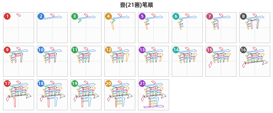 亹笔顺分解图