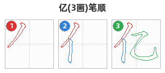亿笔顺分解图