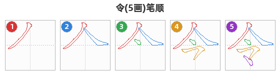 令笔顺分解图