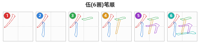 伍笔顺分解图