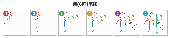 伟笔顺分解图