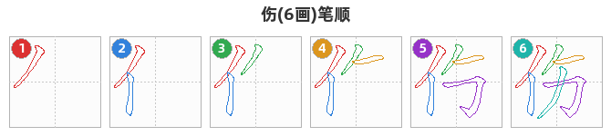 伤笔顺分解图