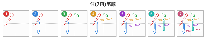 住笔顺分解图