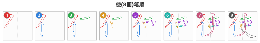 使笔顺分解图