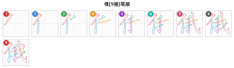 俄笔顺分解图