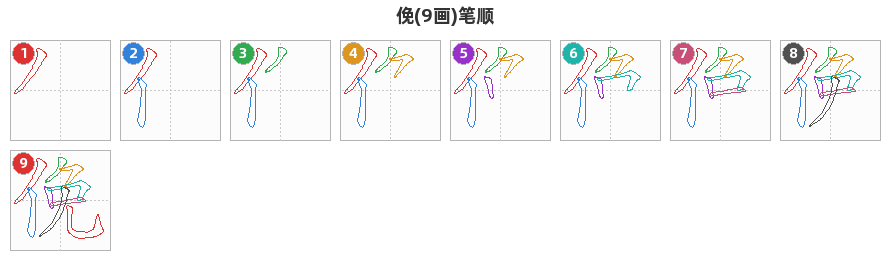 俛笔顺分解图