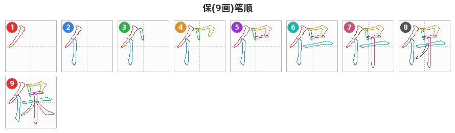 保笔顺分解图