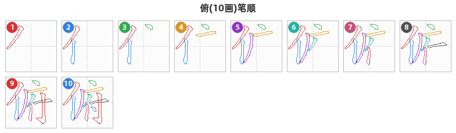 俯笔顺分解图