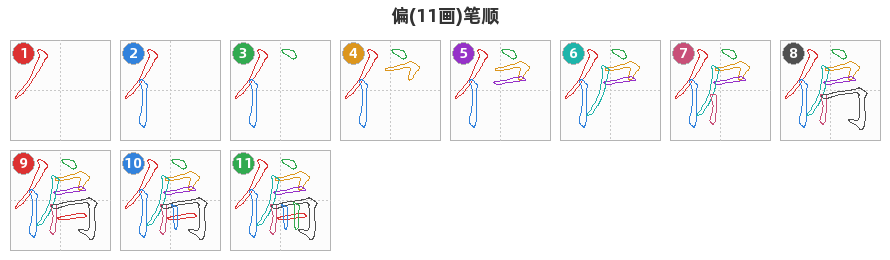 偏笔顺分解图