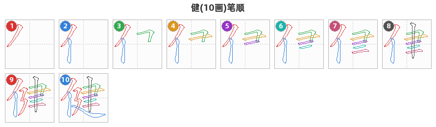 健笔顺分解图