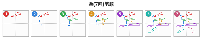 兵笔顺分解图