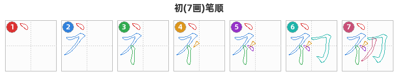 初笔顺分解图