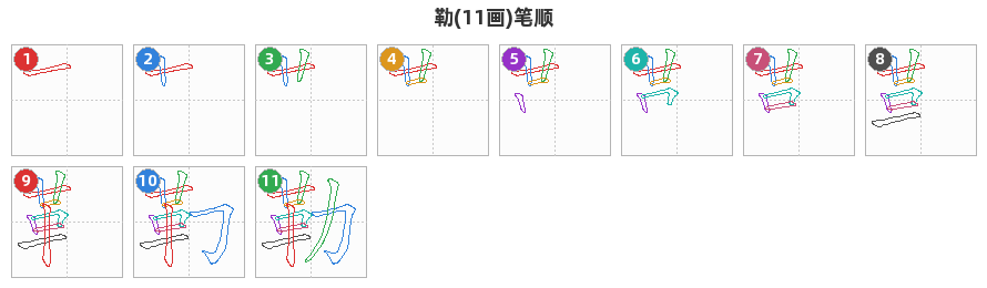 勒笔顺分解图