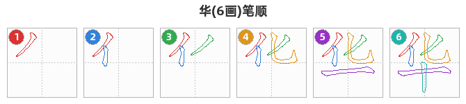 华笔顺分解图