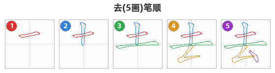 去笔顺分解图