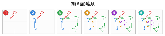 向笔顺分解图