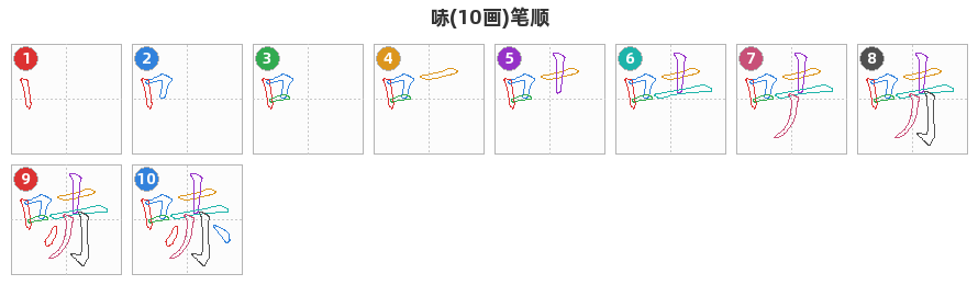 哧笔顺分解图
