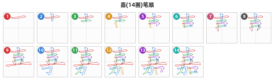 嘉笔顺分解图
