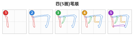 四笔顺分解图