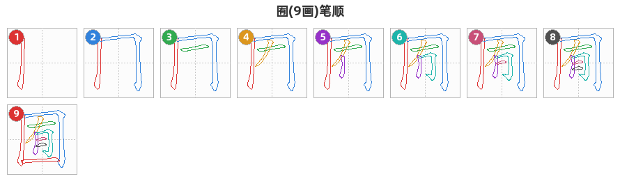囿笔顺分解图
