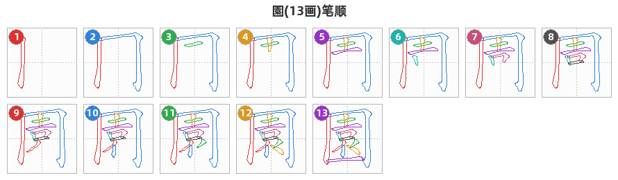 園笔顺分解图