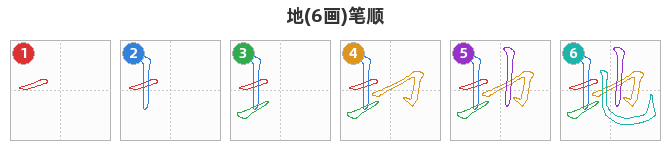 地笔顺分解图