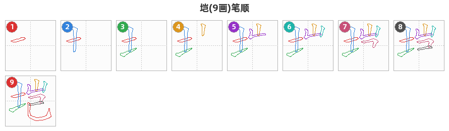 垲笔顺分解图