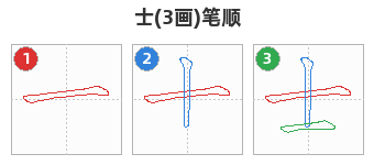 士笔顺分解图