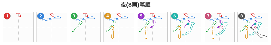 夜笔顺分解图