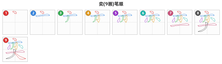 奕笔顺分解图