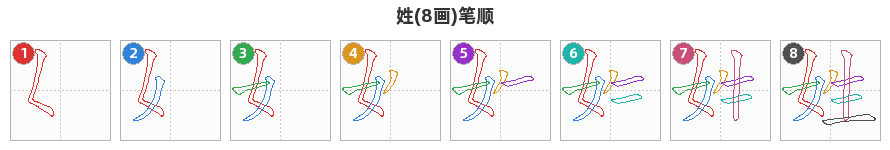 姓笔顺分解图