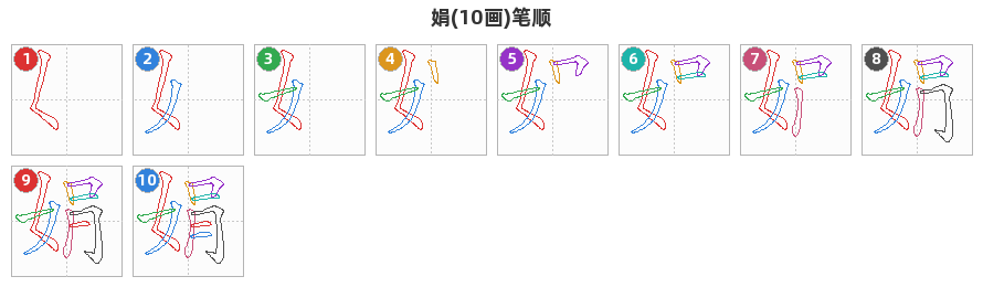 娟笔顺分解图