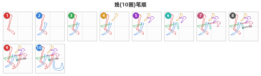 娩笔顺分解图