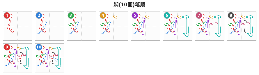 娴笔顺分解图