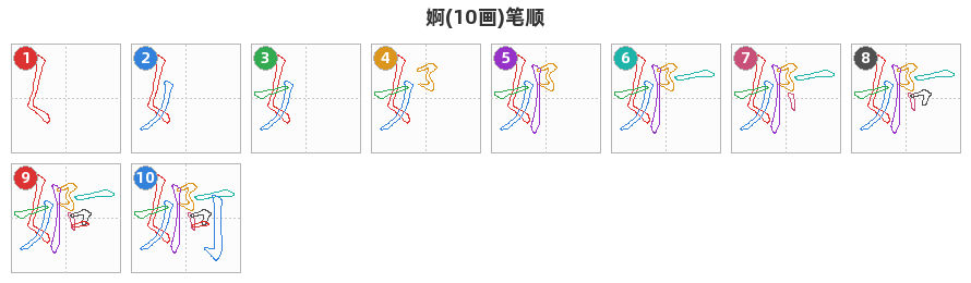 婀笔顺分解图