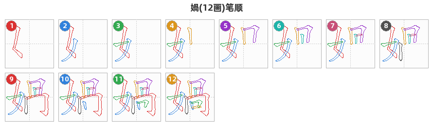 媧笔顺分解图