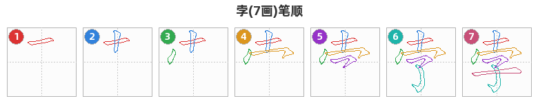 孛笔顺分解图