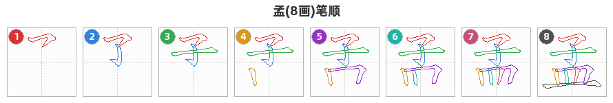 孟笔顺分解图