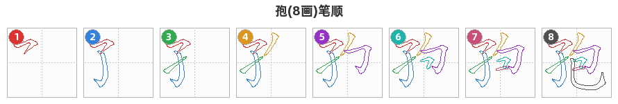 孢笔顺分解图
