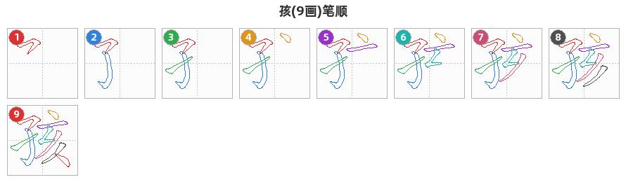 孩笔顺分解图