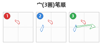 宀笔顺分解图