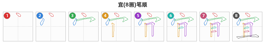 宜笔顺分解图