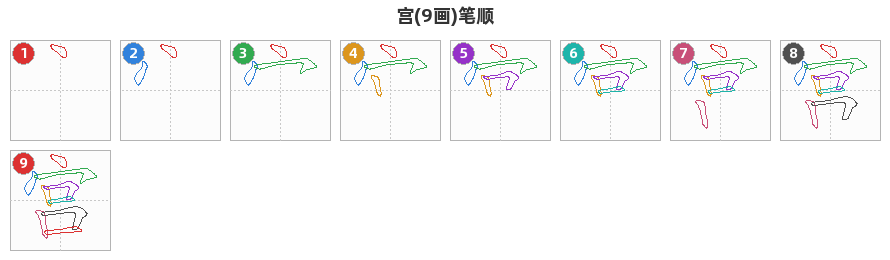 宫笔顺分解图