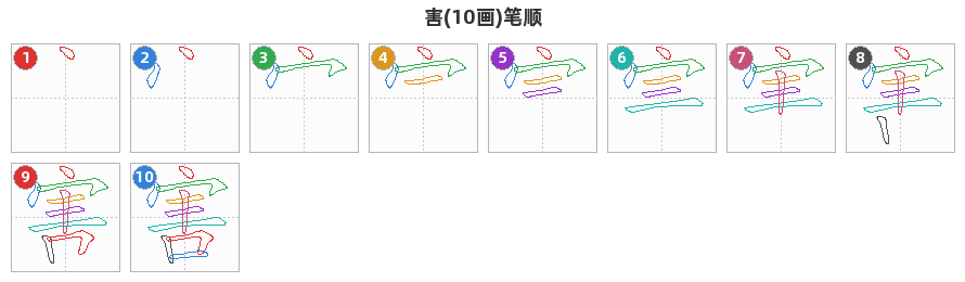 害笔顺分解图