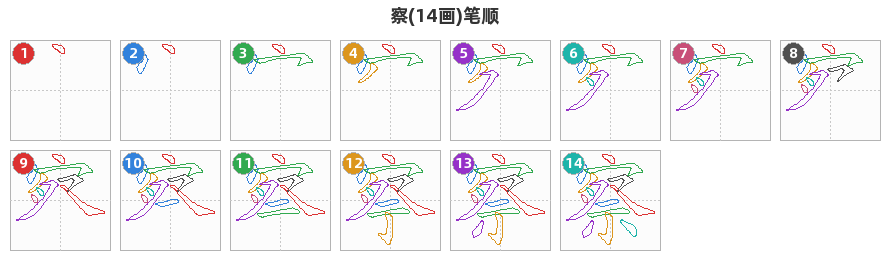 察笔顺分解图