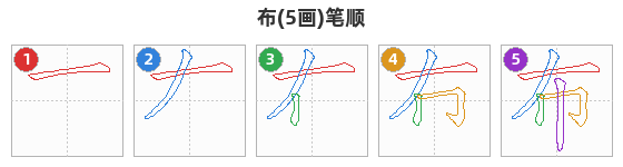 布笔顺分解图