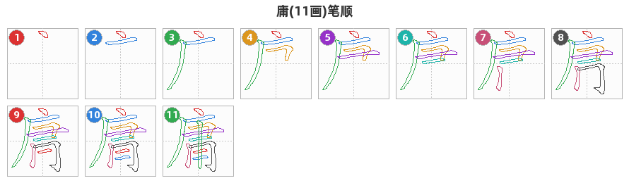 庸笔顺分解图
