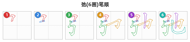 弛笔顺分解图